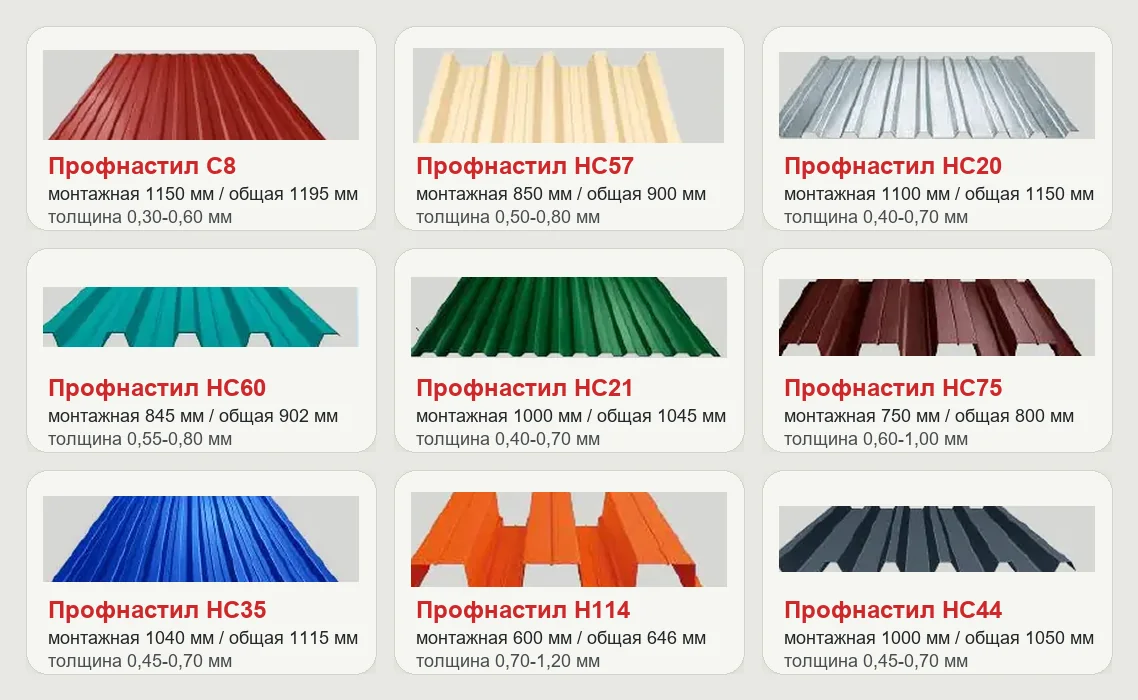 Профнастил C8, HC20, HC21, HC35, HC44, HC57, HC60, HC75 и H114 в одной линейке
